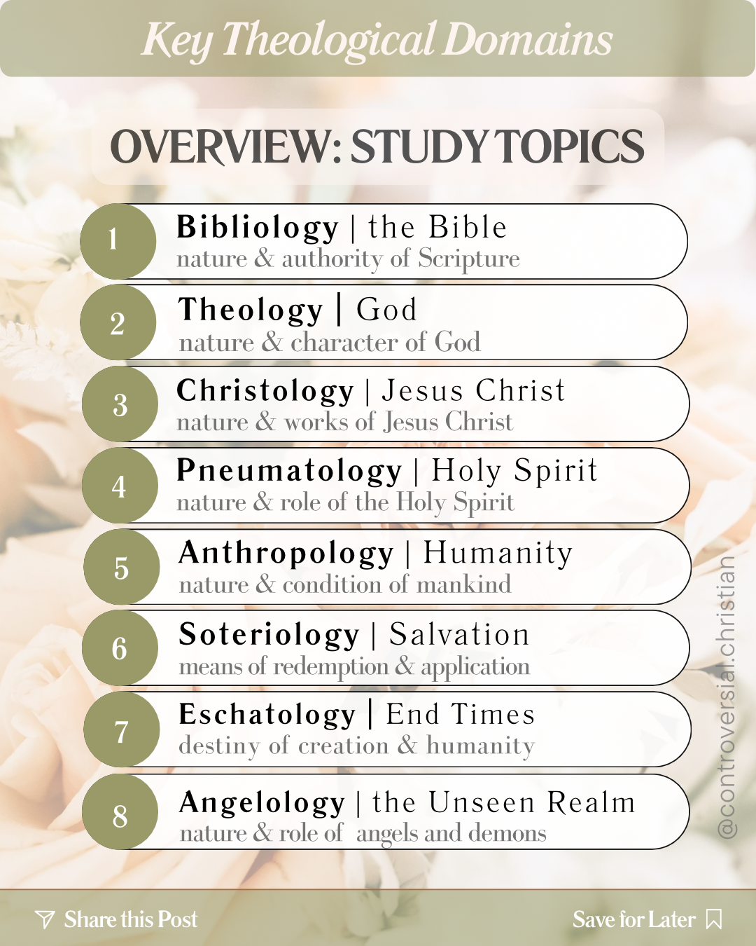 [BIBLE 101] | Intro to Christianity