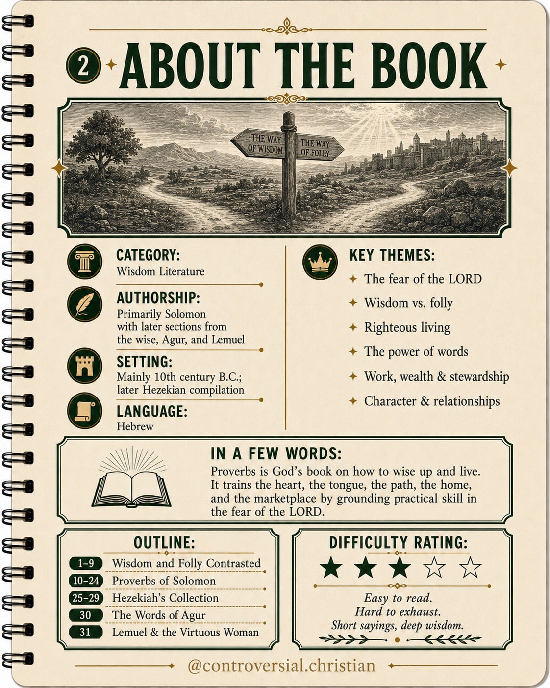 GUIDEBOOK | [20] | Proverbs