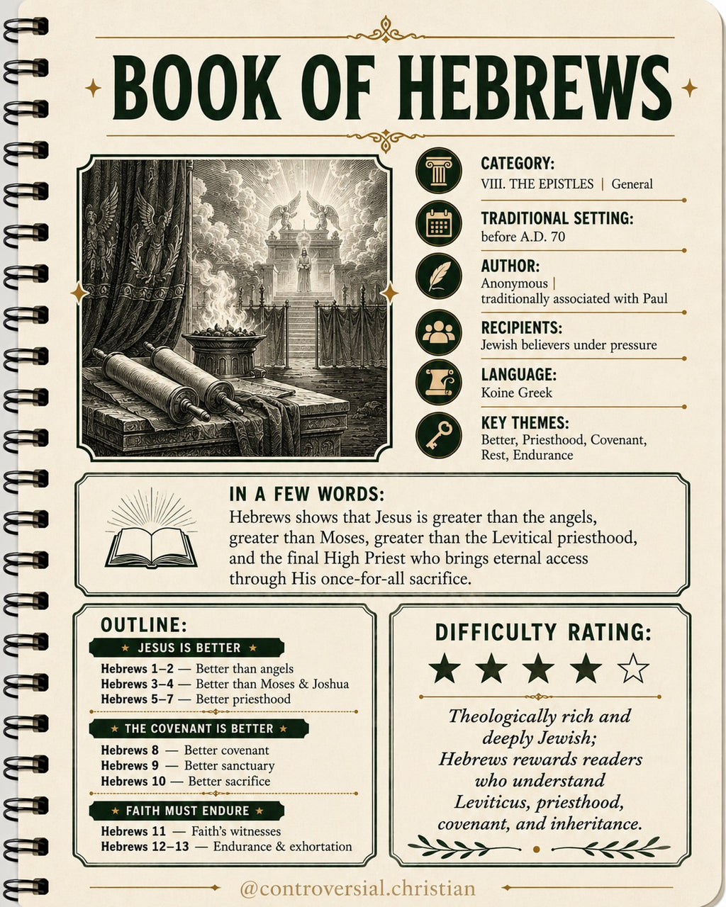 GUIDEBOOK | [58] | Hebrews