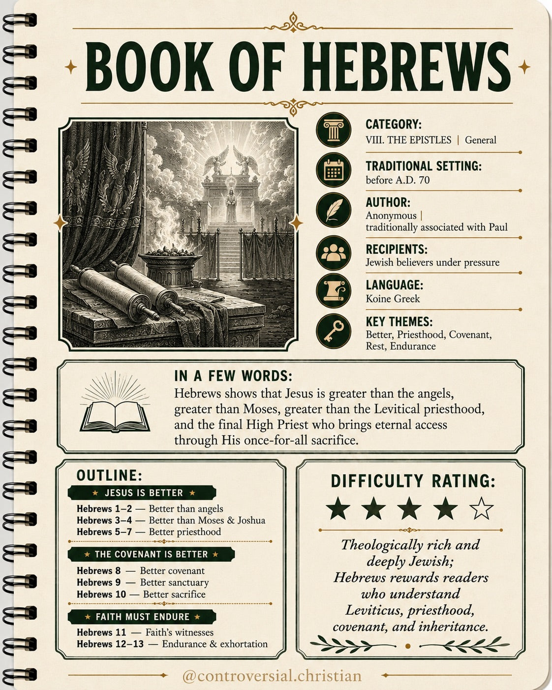GUIDEBOOK | [58] | Hebrews