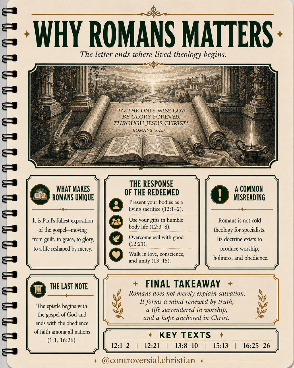 Guidebook: [45] Romans