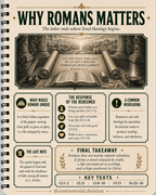 Guidebook: [45] Romans