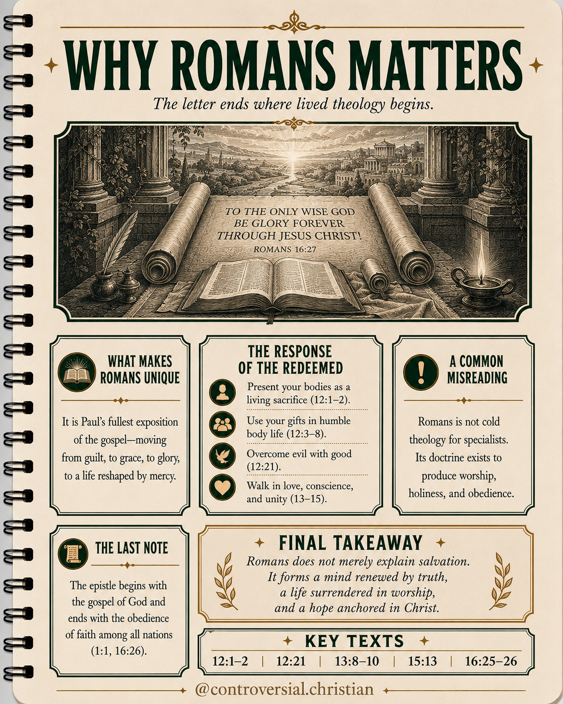 Guidebook: [45] Romans