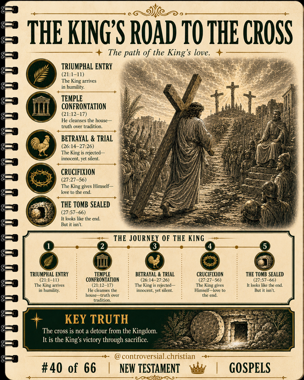 GUIDEBOOK | [40] | Gospel of Matthew