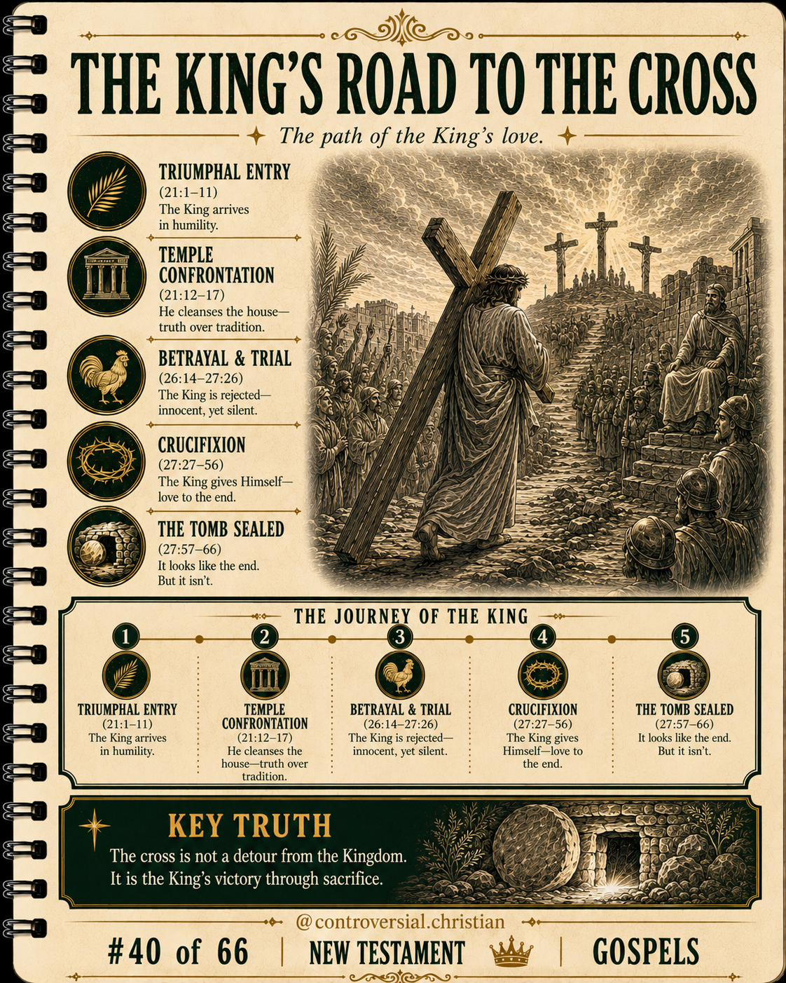 GUIDEBOOK | [40] | Gospel of Matthew