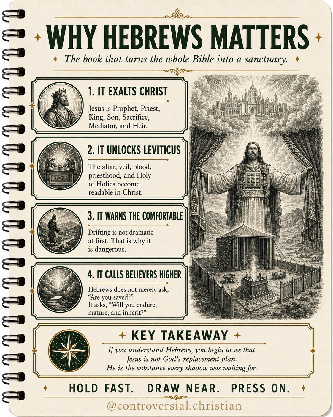 GUIDEBOOK | [58] | Hebrews