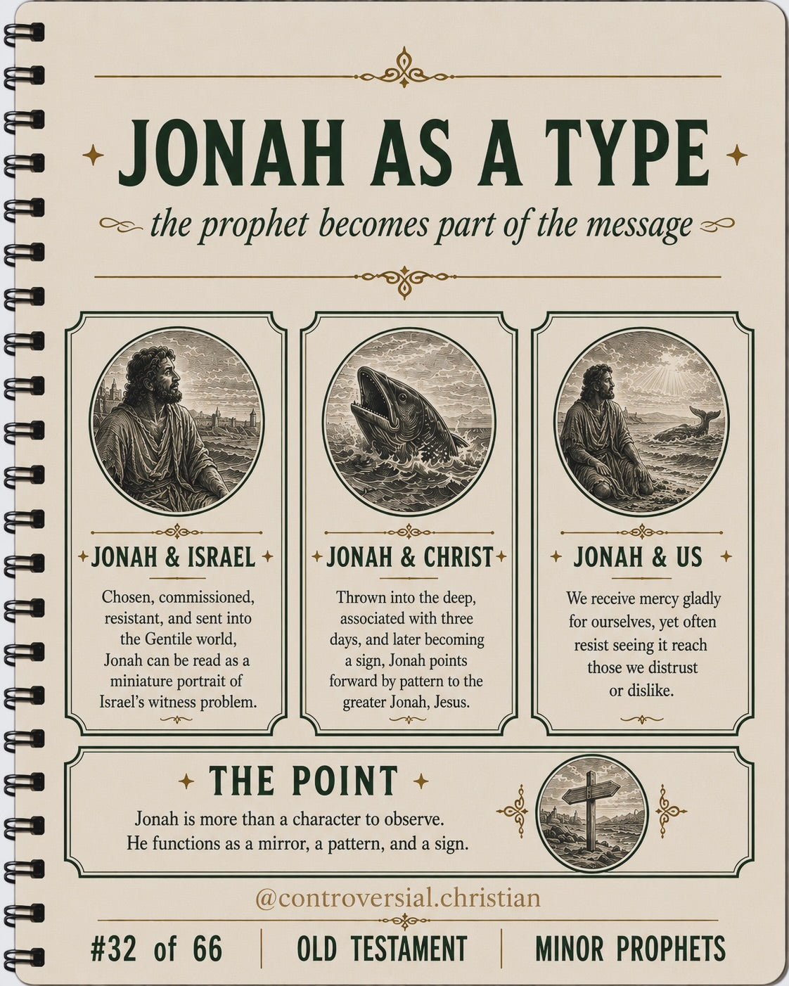 GUIDEBOOK | [32] | Jonah