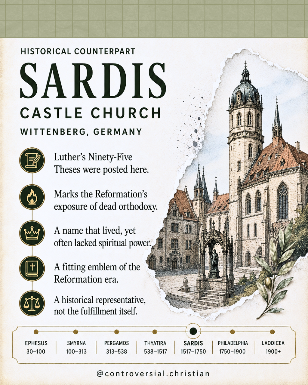 PROPHETIC PROFILE | 7 Churches of Revelation