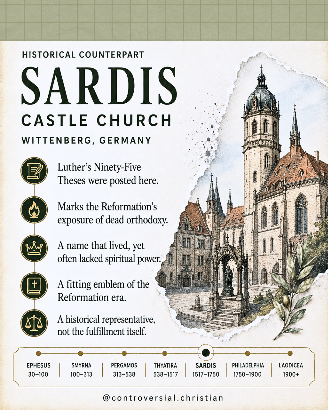 PROPHETIC PROFILE | 7 Churches of Revelation