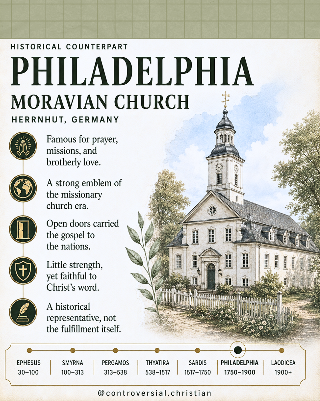 PROPHETIC PROFILE | 7 Churches of Revelation