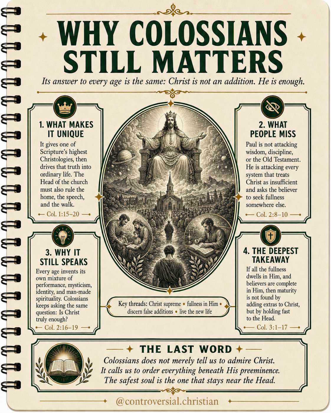 Guidebook: [51] Colossians