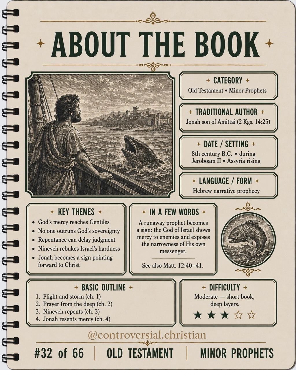 GUIDEBOOK | [32] | Jonah