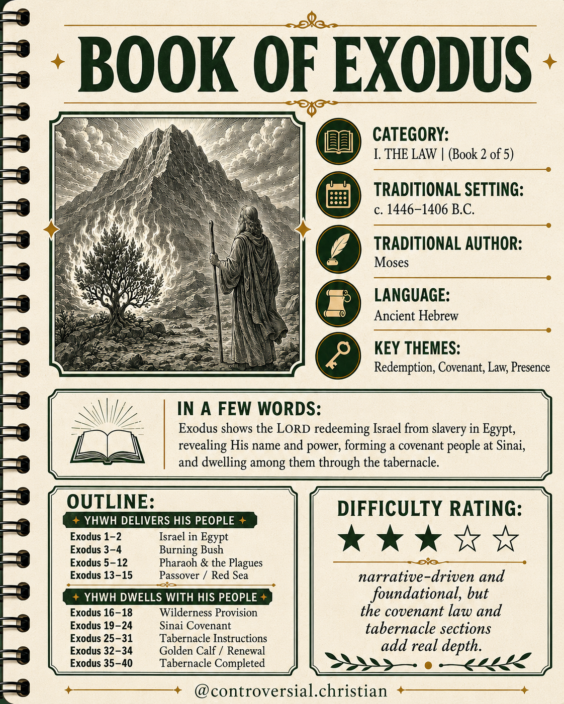 GUIDEBOOK | [02] | Exodus