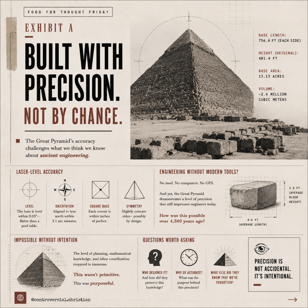 FOOD-FOR-THOUGHT | Pyramids, the Ark & Tesla