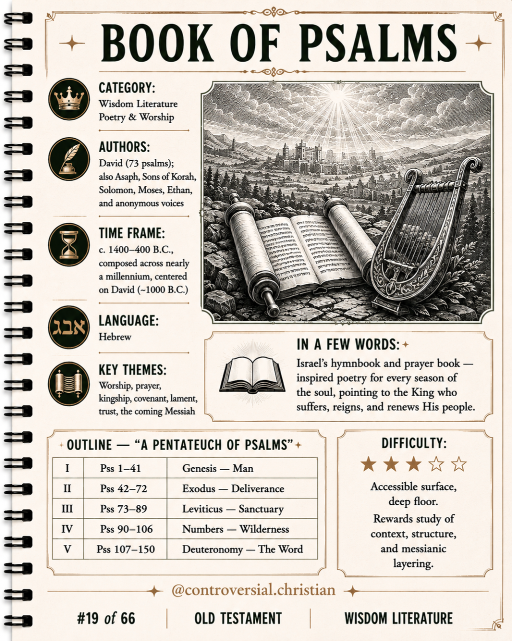 GUIDEBOOK | [19] | Psalms