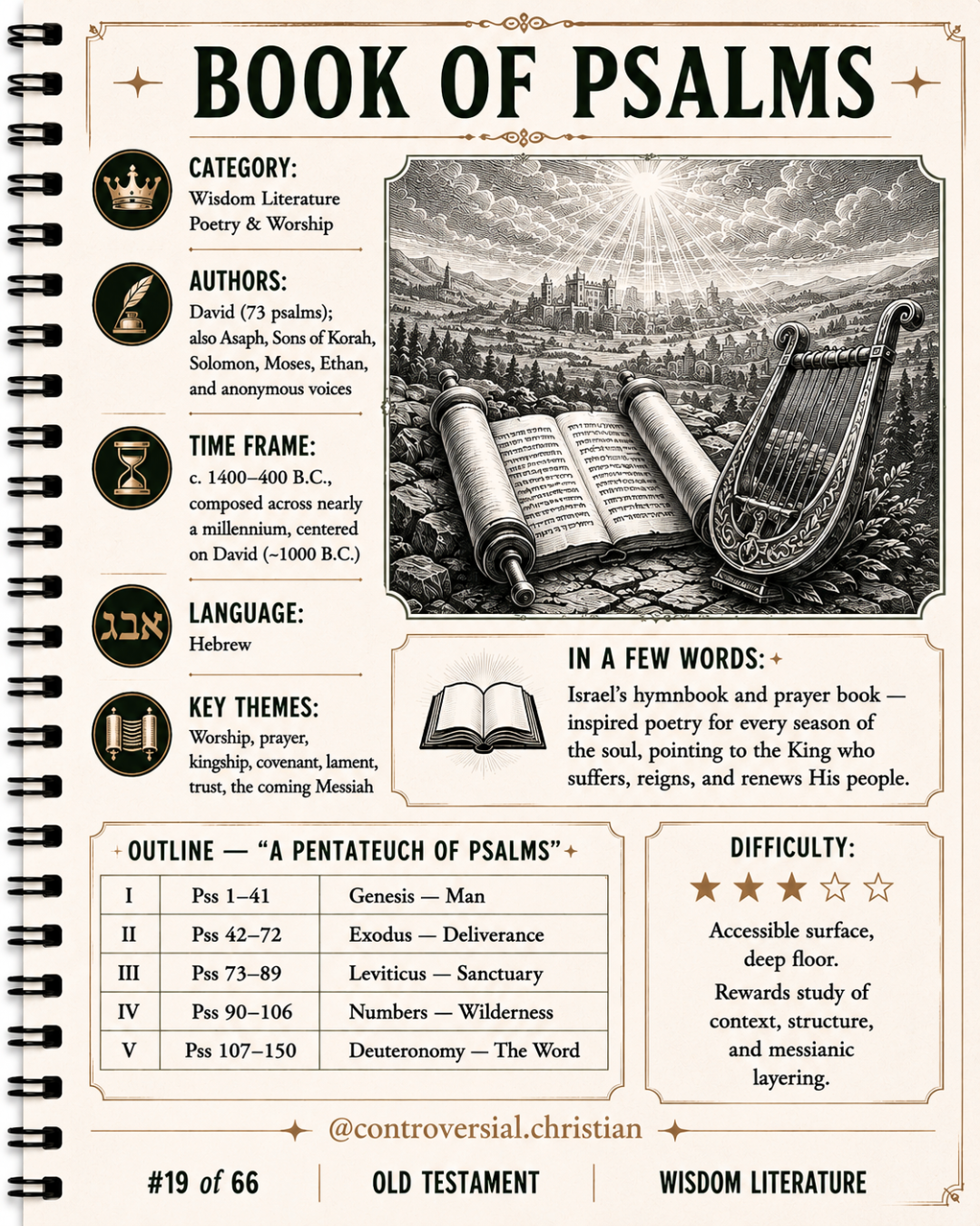 GUIDEBOOK | [19] | Psalms