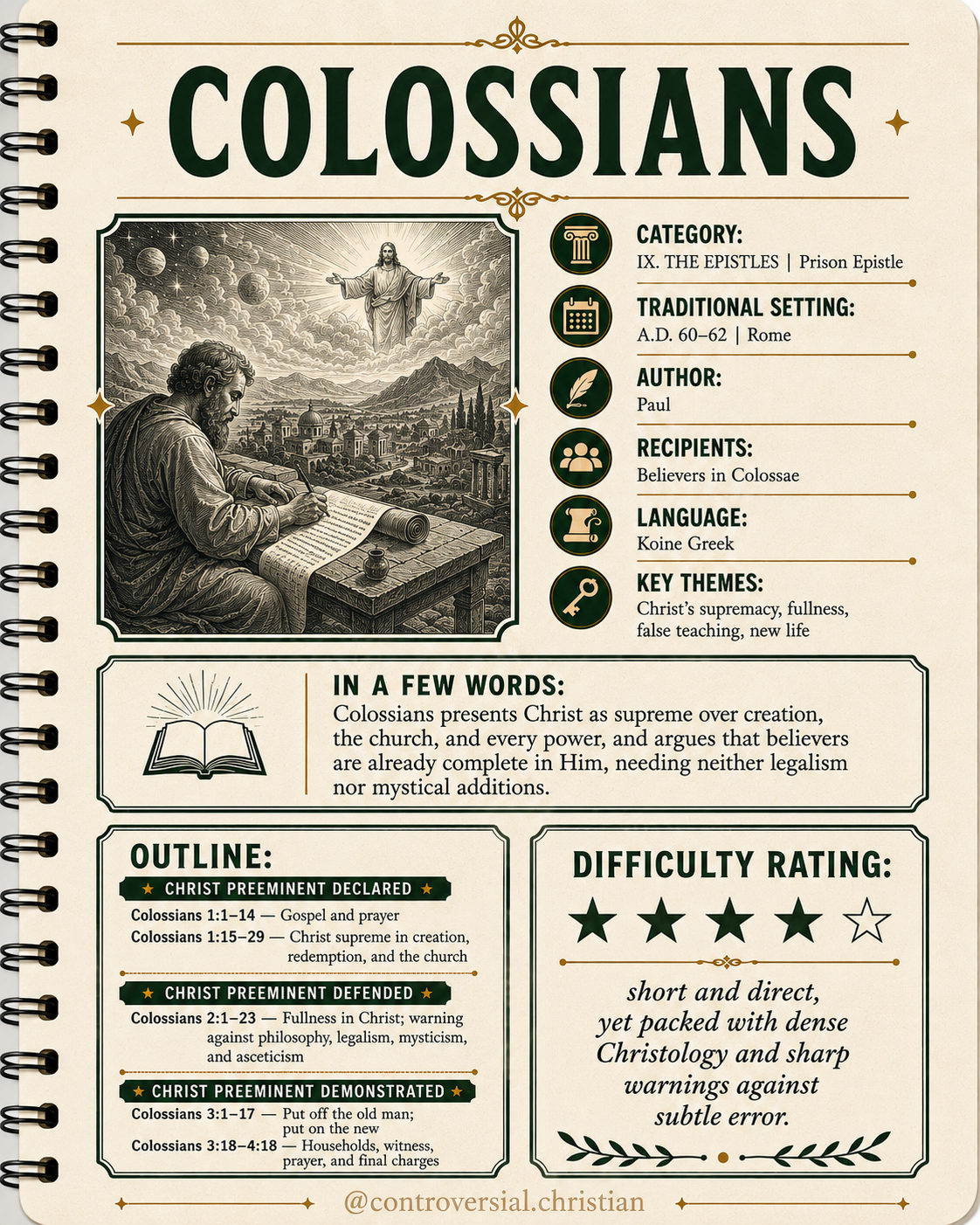 Guidebook: [51] Colossians