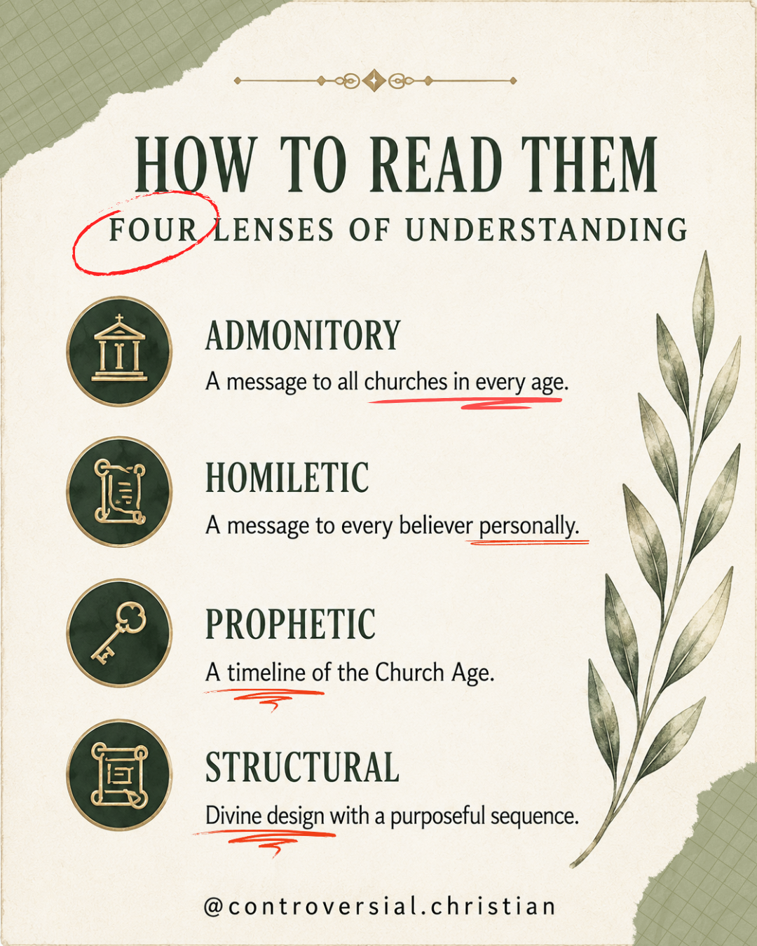 PROPHETIC PROFILE | 7 Churches of Revelation