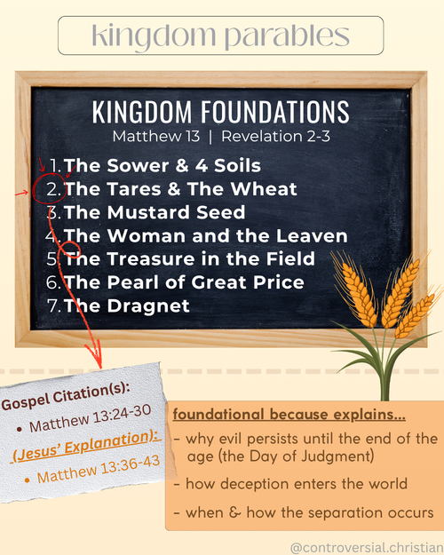 40-PARABLES | [2] | The Tares & The Wheat