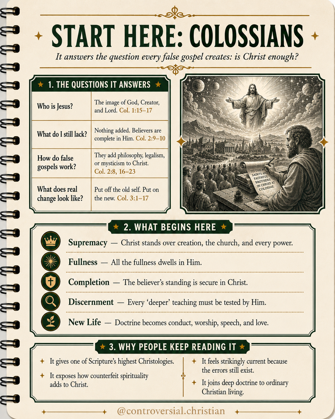 Guidebook: [51] Colossians