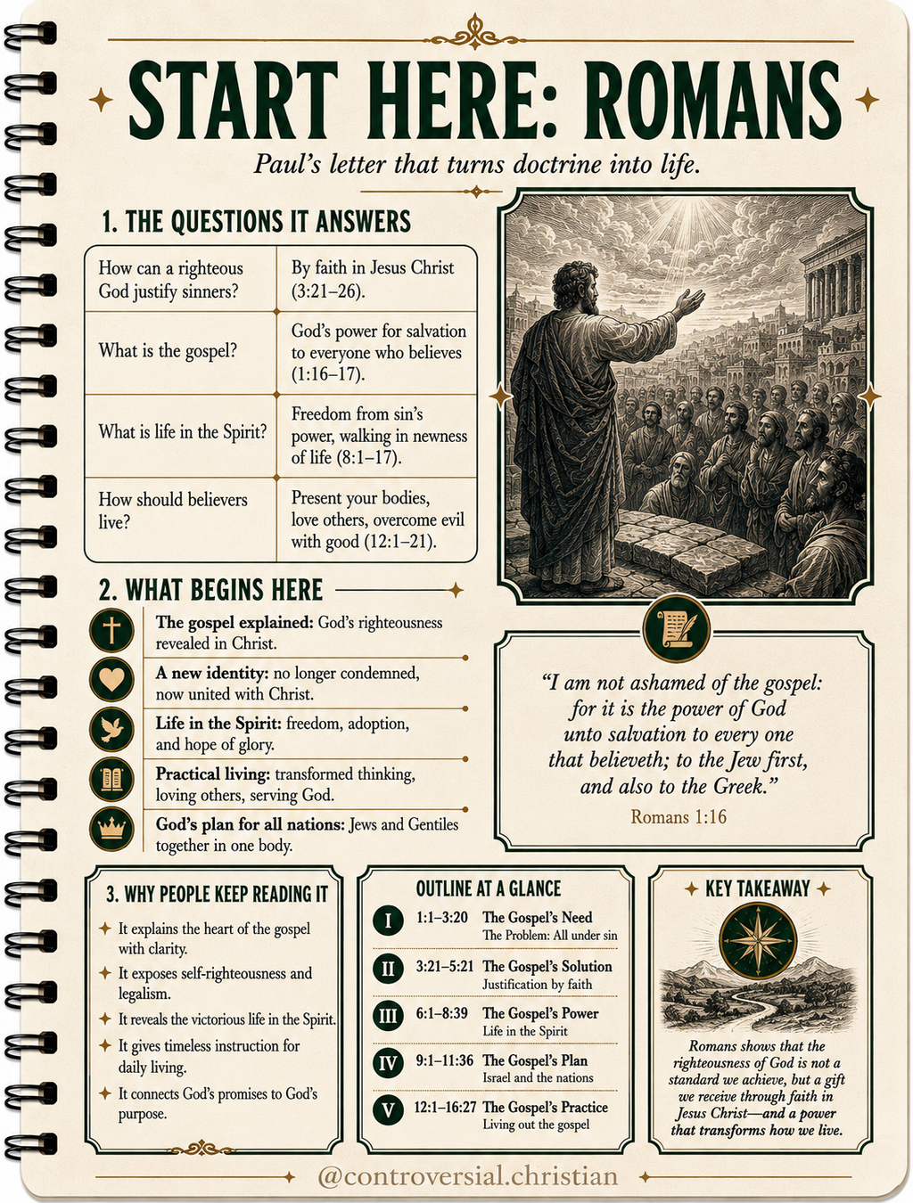 Guidebook: [45] Romans