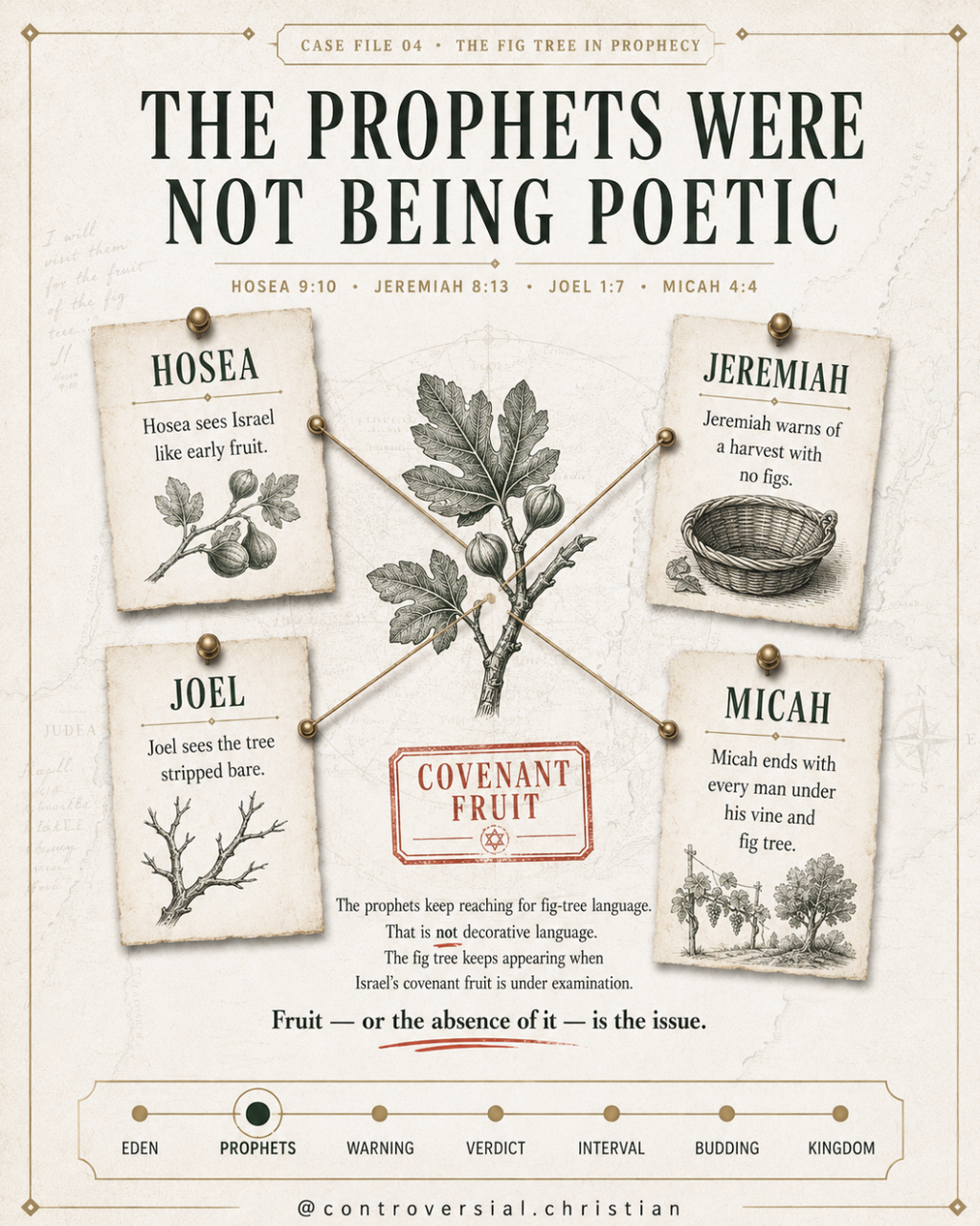 PROPHETIC PROFILE | The Fig Tree