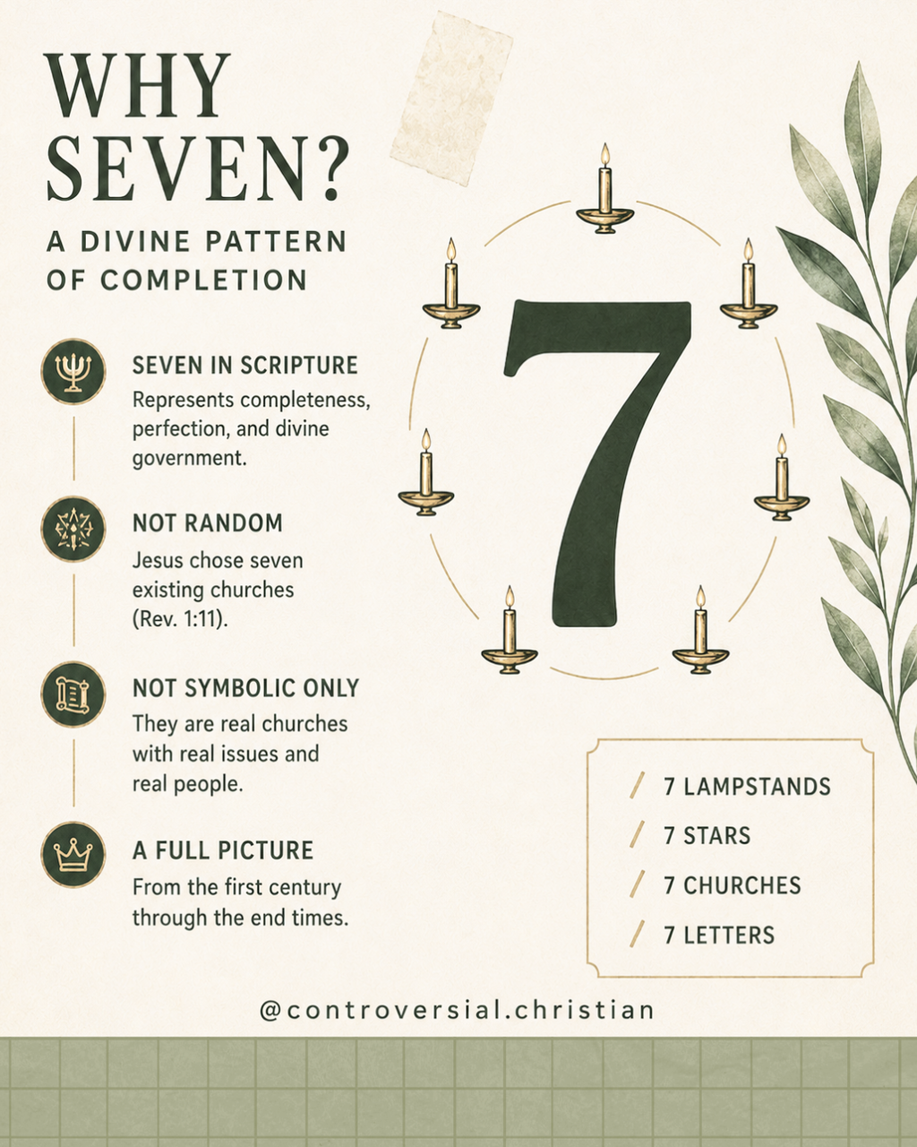 PROPHETIC PROFILE | 7 Churches of Revelation