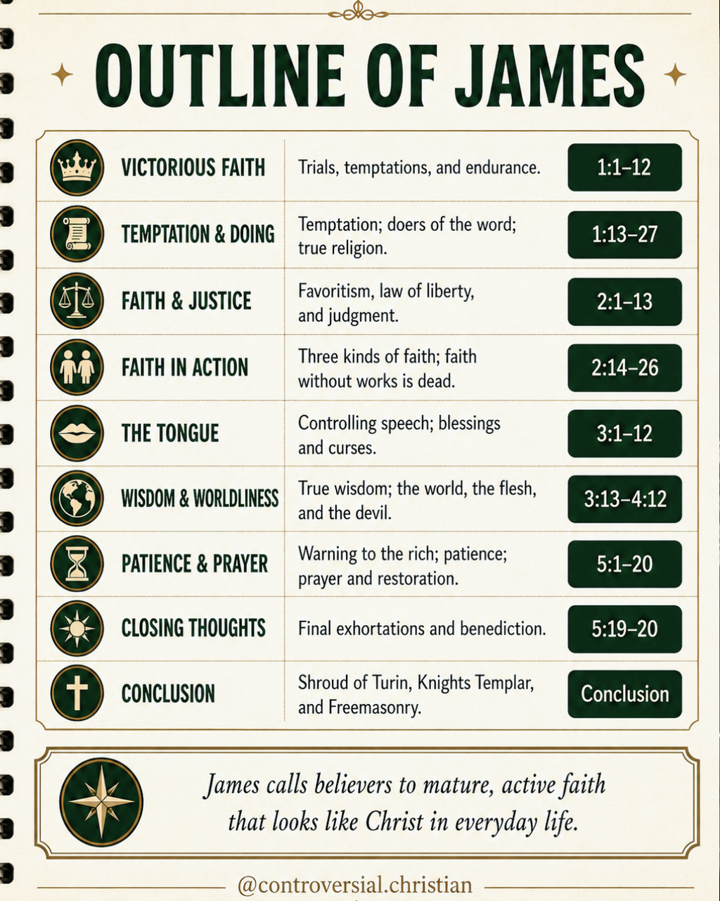Guidebook: [59] James