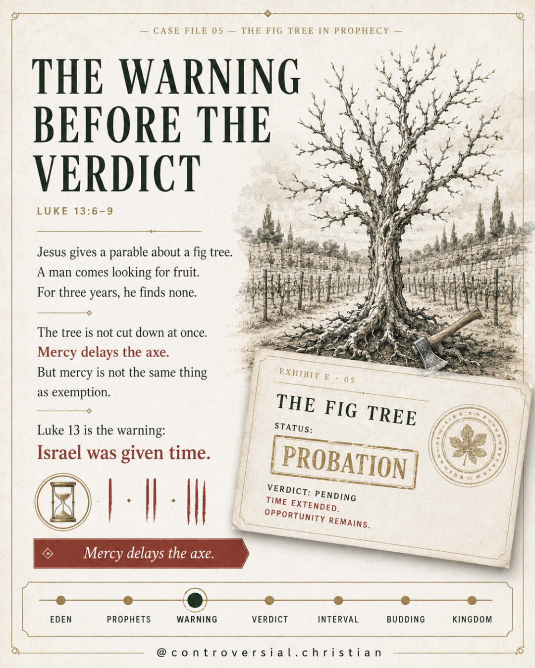 PROPHETIC PROFILE | The Fig Tree
