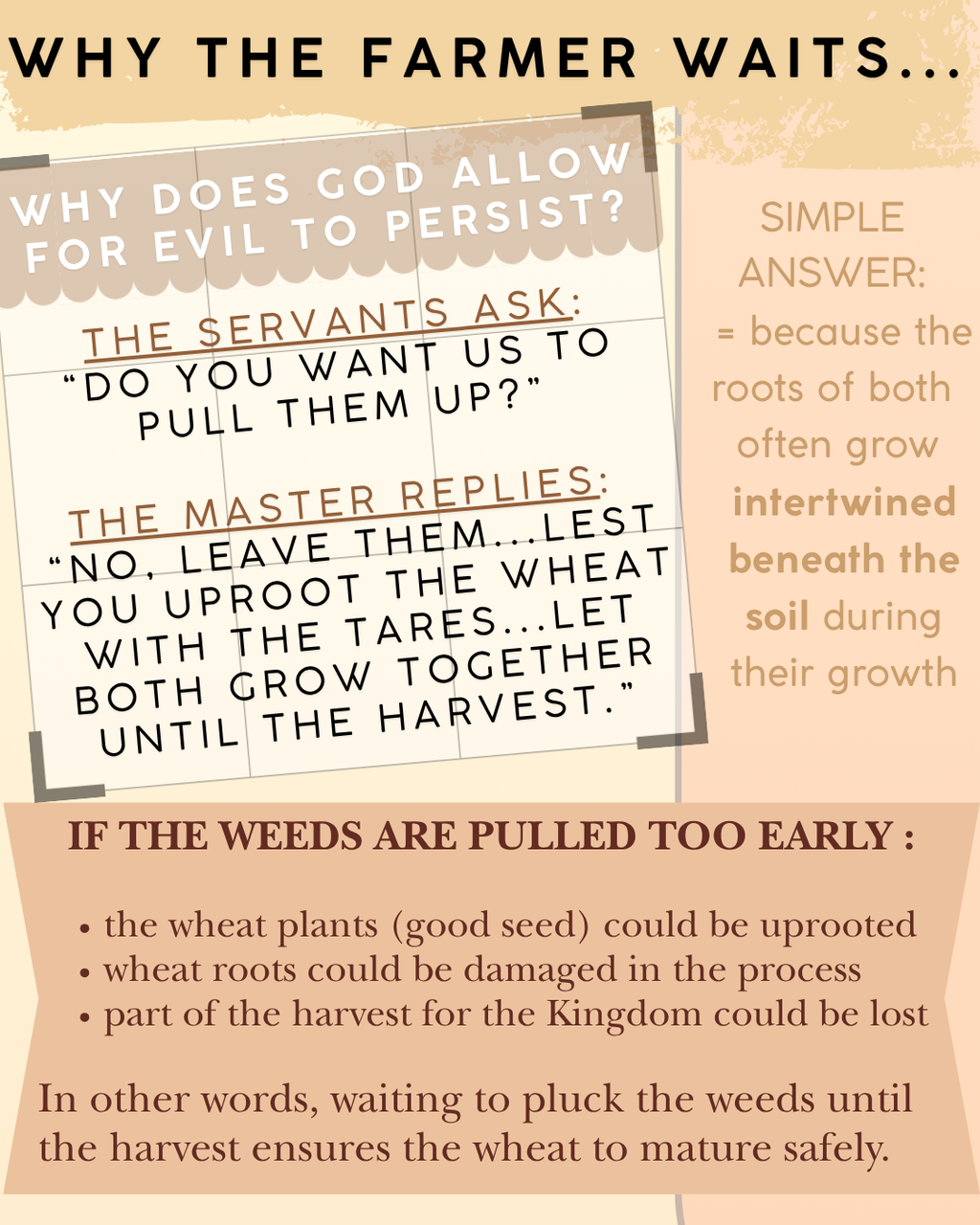 40-PARABLES | [2] | The Tares & The Wheat
