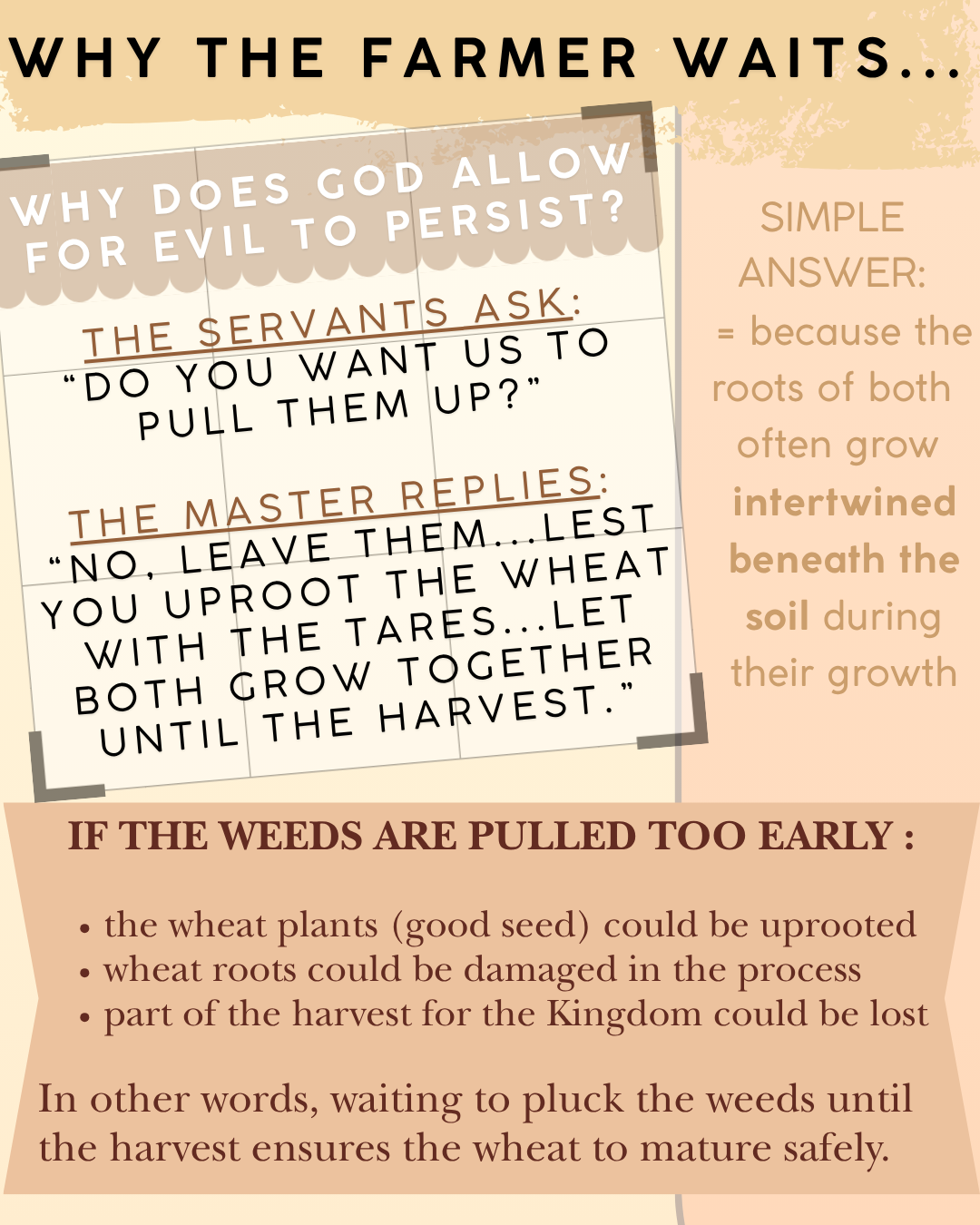 40-PARABLES | [2] | The Tares & The Wheat