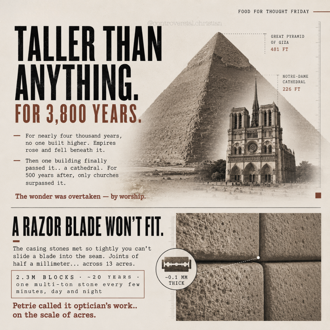 FOOD-FOR-THOUGHT | Pyramids, the Ark & Tesla
