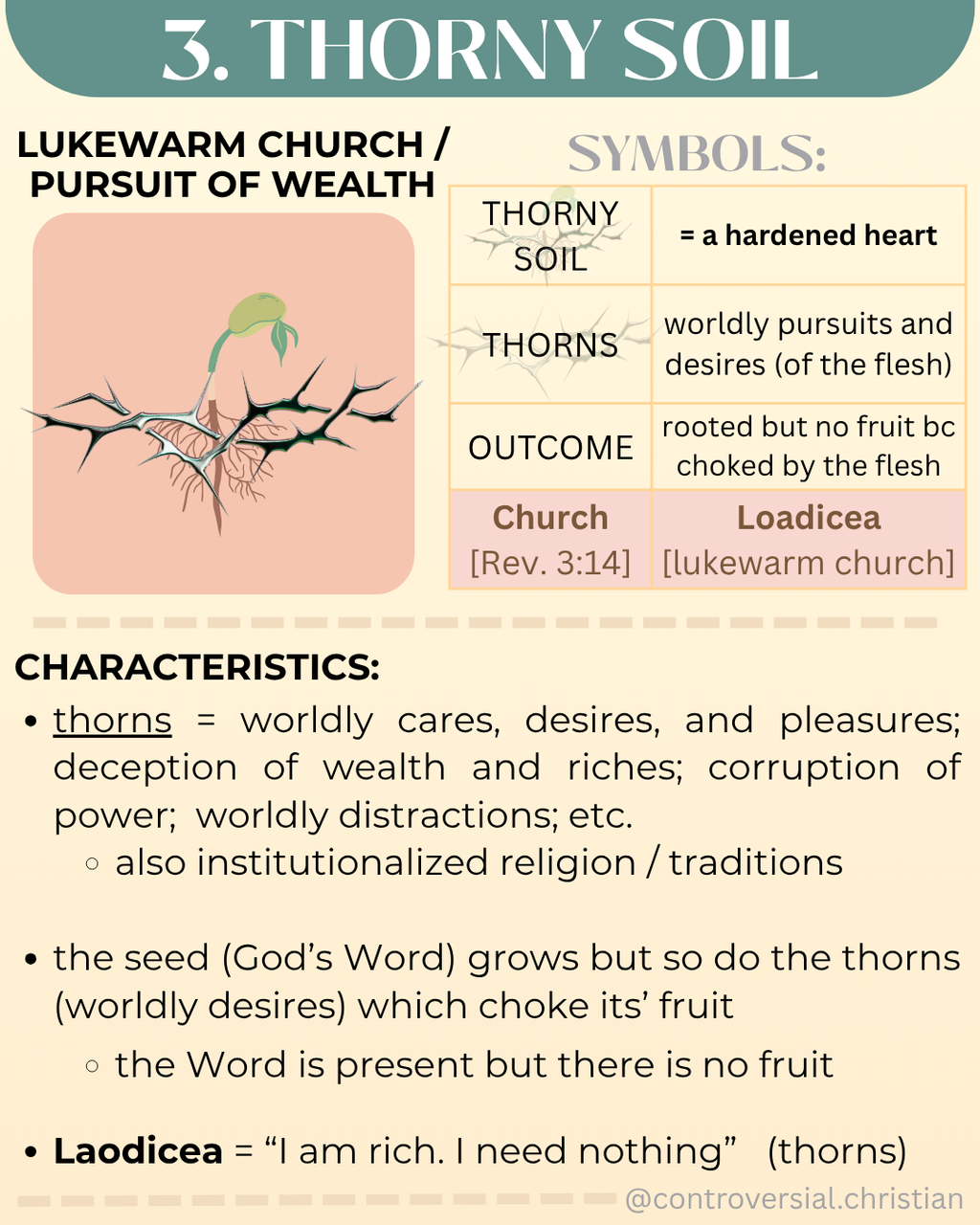 40-PARABLES | [1] | The Sower & 4 Soils