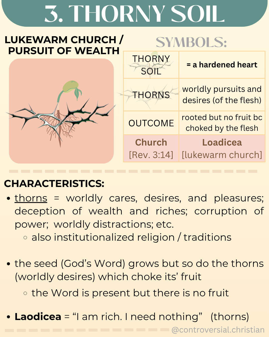 40-PARABLES | [1] | The Sower & 4 Soils
