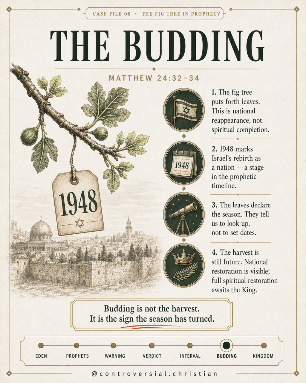 PROPHETIC PROFILE | The Fig Tree