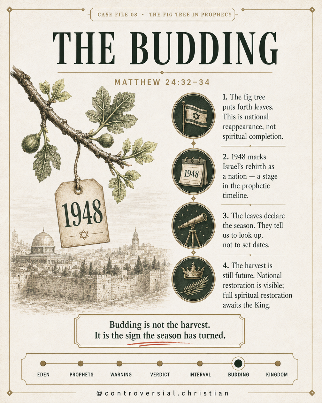 PROPHETIC PROFILE | The Fig Tree