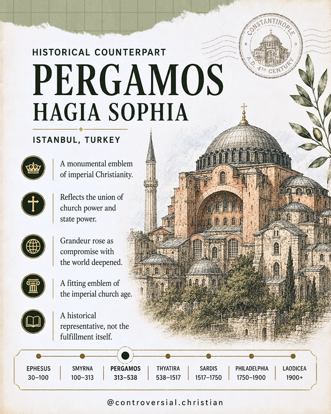 PROPHETIC PROFILE | 7 Churches of Revelation