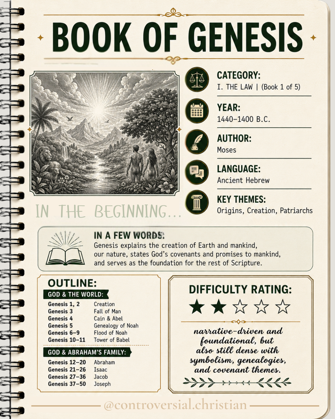 GUIDEBOOK | [01] | Genesis